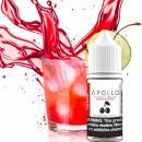 Cherry Limeade 10ml/30ml